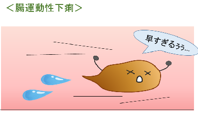 水分 取り すぎ 下痢